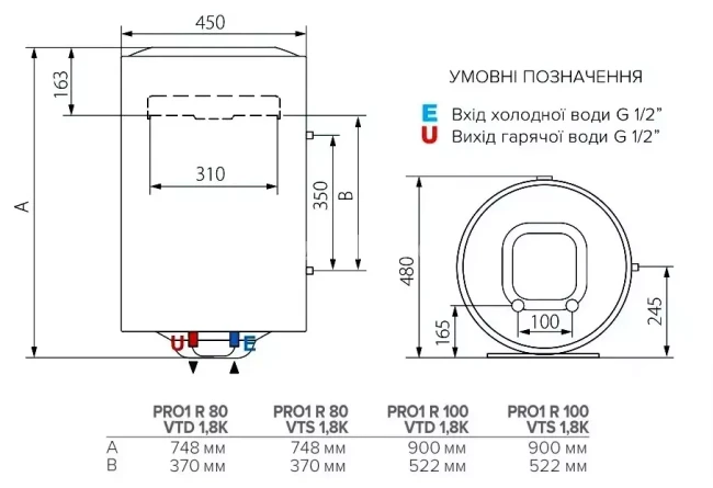 ARISTON PRO1 R 80 VTS 1,8K (лівий) Схема з розмірами