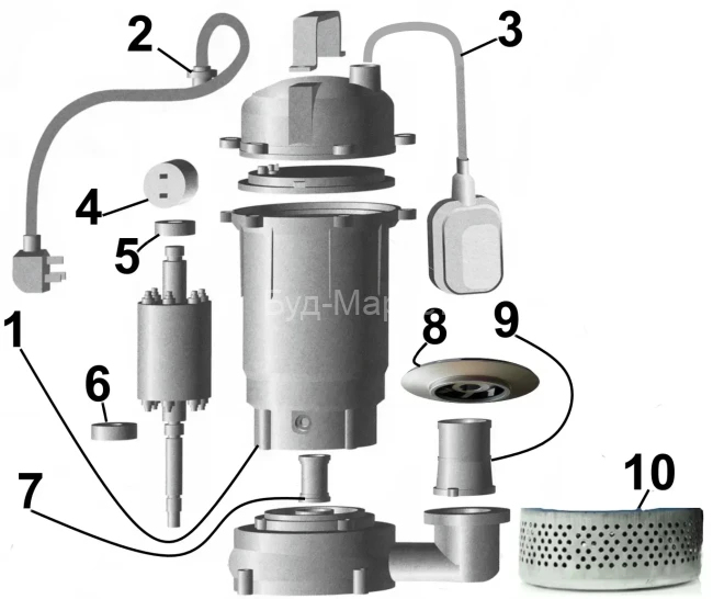 Насос дренажний VOLKS pumpe QDX8-30 1,5кВт Насос дренажний VOLKS pumpe QDX8-30 1,5кВт