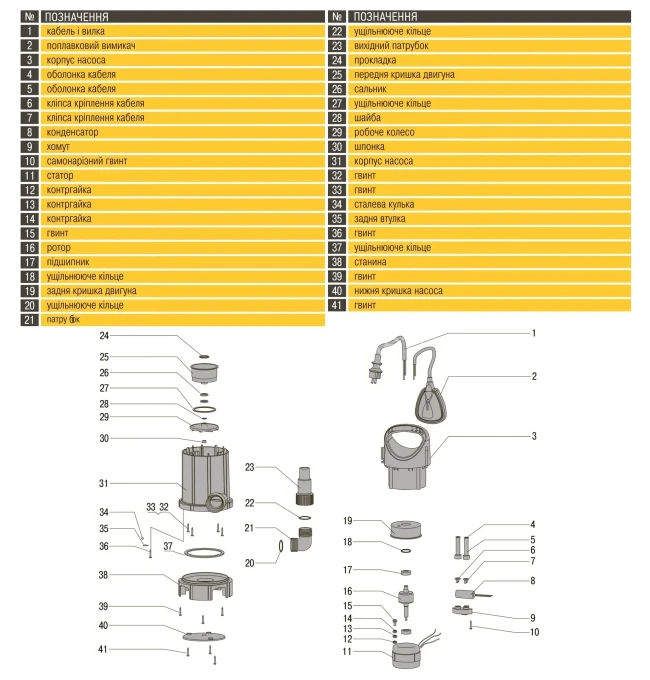 Насос дренажний Optima FC750W 0,75кВт Насос дренажний Optima FC750W 0,75кВт