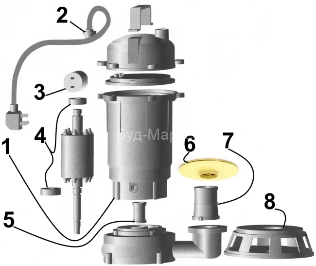 Насос дренажний VOLKS pumpe QDX mini 0,25кВт Насос дренажний VOLKS pumpe QDX mini 0,25кВт