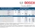 Водонагрівач Bosch Tronic 8000 T ES 080-5