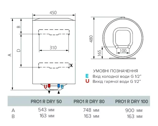 ARISTON PRO1 R DRY HE 50 V 1,5К PL Схема з розмірами