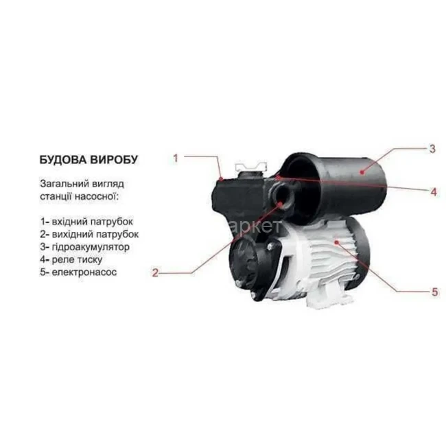 Насосна станція Optima OP-101 ″MINI MINI″ Насосна станція Optima OP-101 ″MINI MINI″
