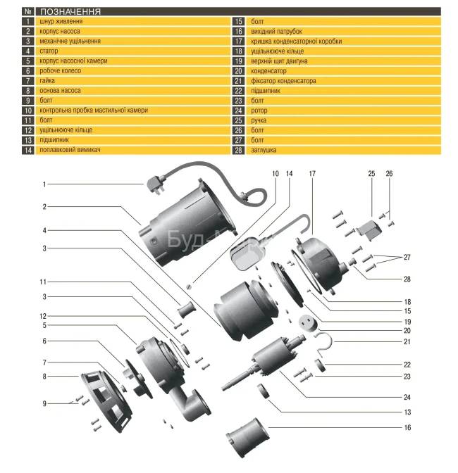 Насос фекальний Optima WQD10-12 1,1кВт Насос фекальний Optima WQD10-12 1,1кВт