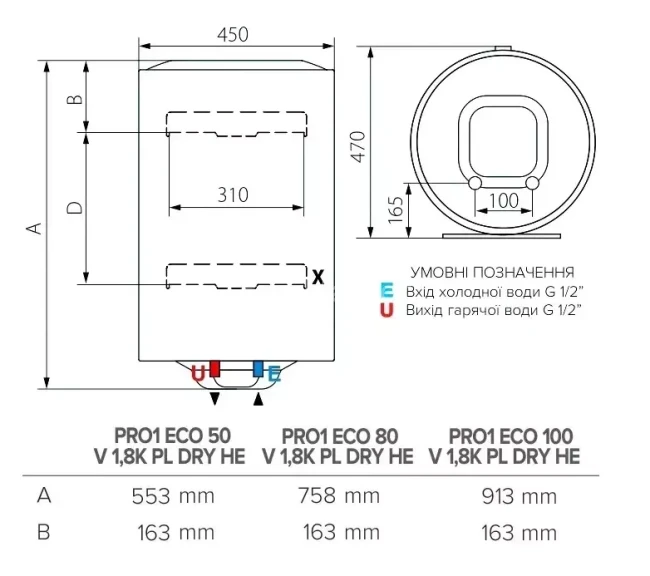 ARISTON PRO1 ECO DRY 50 1,8К PL Схема з розмірами