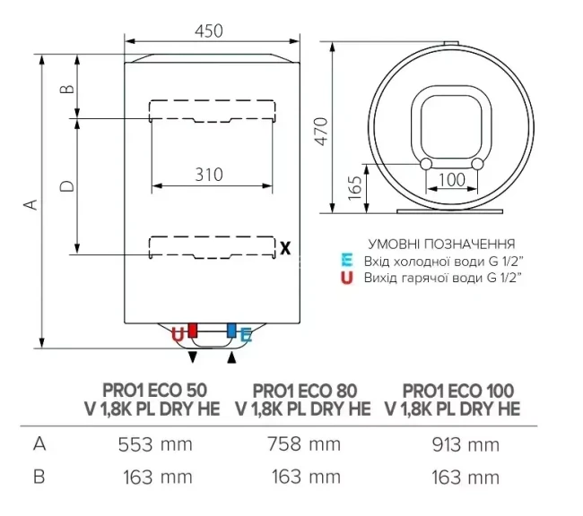 ARISTON PRO1 ECO DRY 80 1,8К PL Схема з розмірами